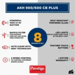 Prestige Kitchen Hood 90 cm - Auto Clean AKH900 CB Plus (Turbo Series) - Image 4